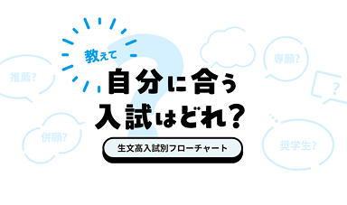 生文高入試別フローチャートページ「自分に合う入試はどれ？」を開きます